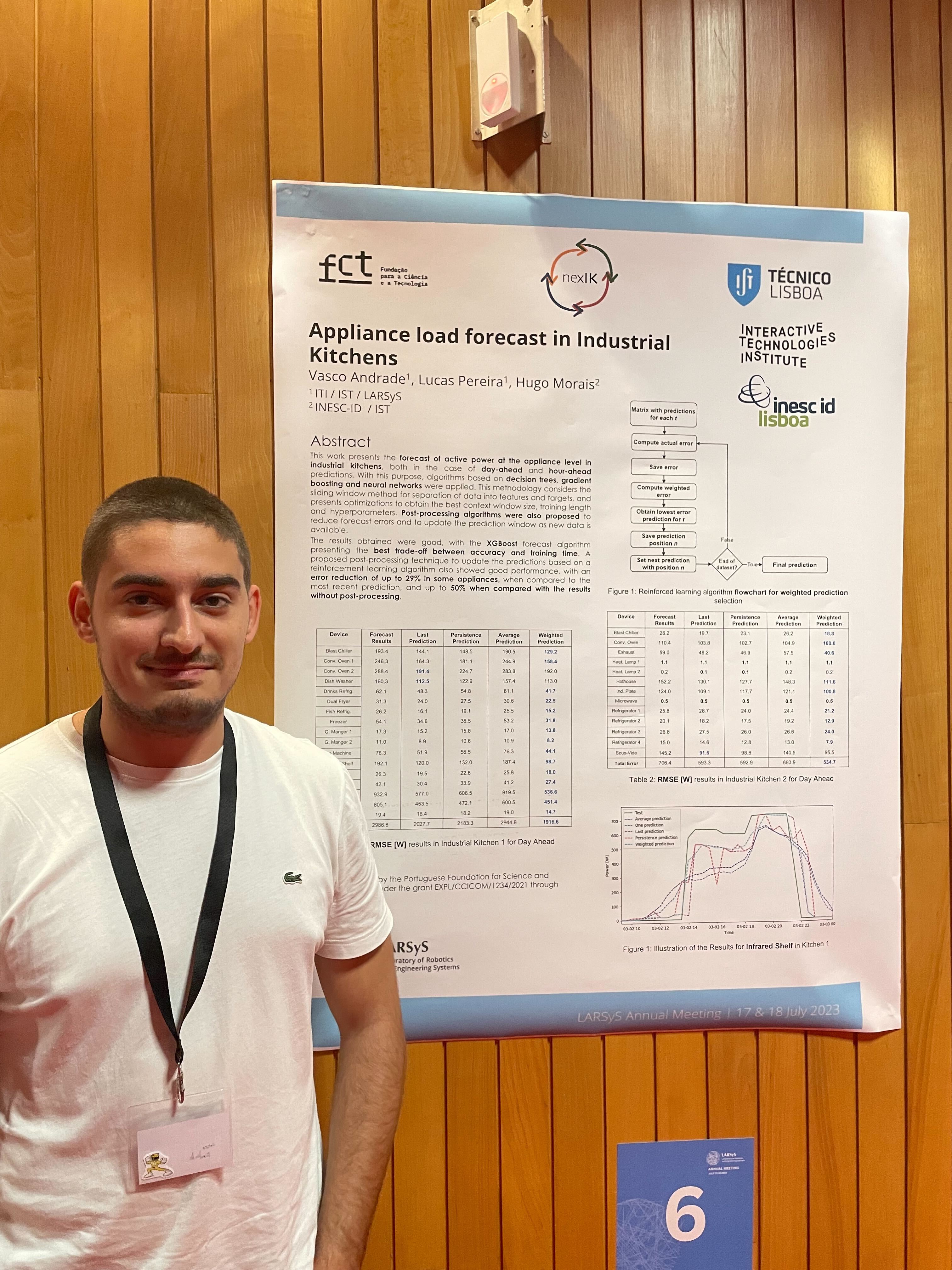 3_Vasco presenting his work on appliance load forecasting at LARSyS 2023.jpg